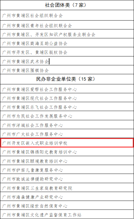 粵嵌科技具備承接政府職能轉移和購買服務資質社會組織資質