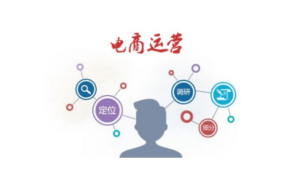 我的電商之路——磕磕絆絆成長