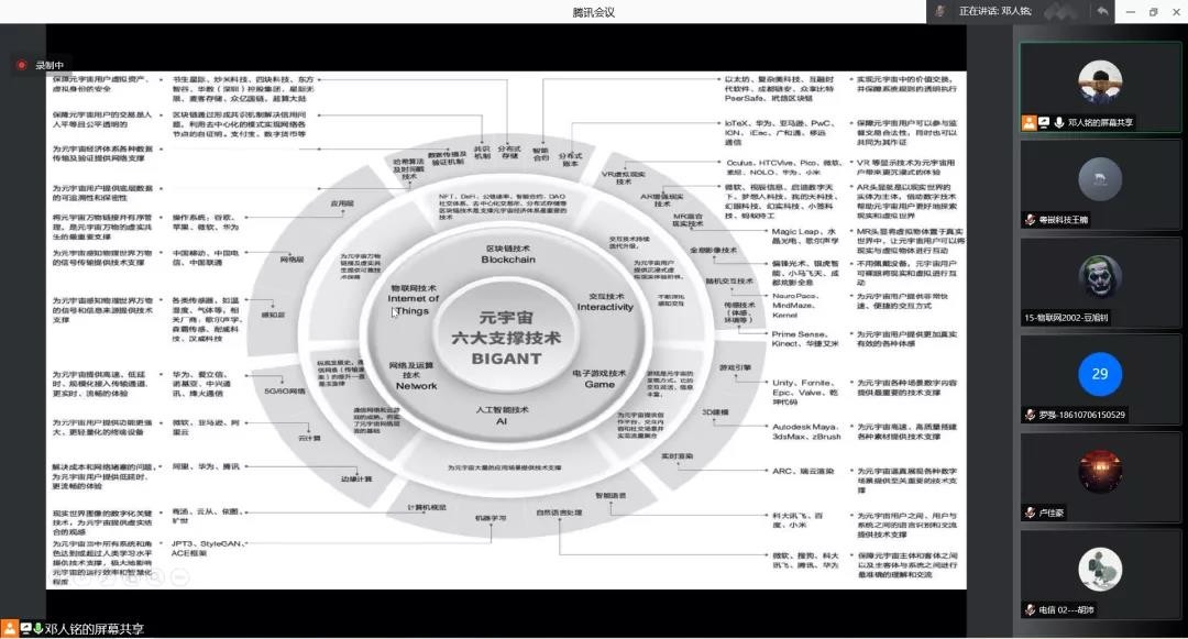 粵嵌科技技術總監鄧人銘為西安歐亞學院信息工程學院作《元宇宙與互聯網》專題講座