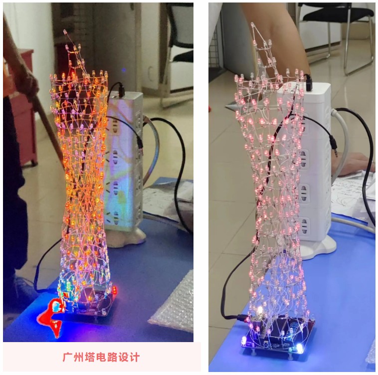 《粵嵌教育》學生活動丨廣東輕工職業技術學院·粵嵌廣州塔賽事與表彰