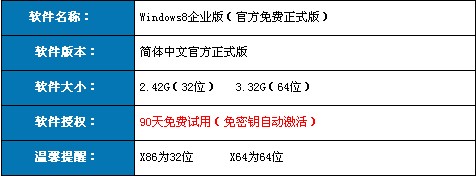 火速圍觀！Windows 8免費(fèi)試用方法